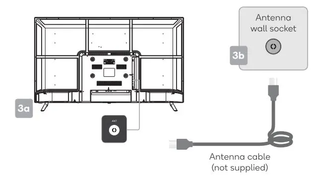 kogan 40” FHD LED TV - Assembley and Instrallation 3