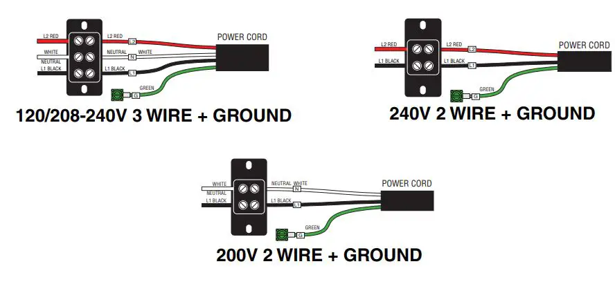 BUNN ICB Infusion Series Platinum Edition Batch Brewing Coffee Systems fig2