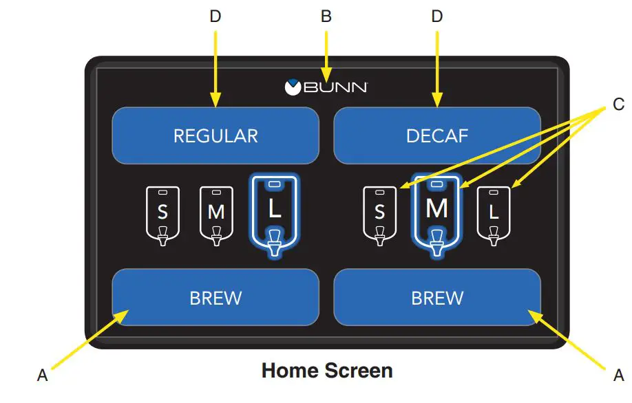 BUNN ICB Infusion Series Platinum Edition Batch Brewing Coffee Systems fig3