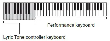 CASIO-CT-S1000V-Electronic-Keyboard-12