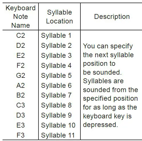 CASIO-CT-S1000V-Electronic-Keyboard-40