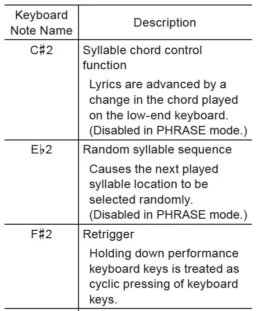 CASIO-CT-S1000V-Electronic-Keyboard-41