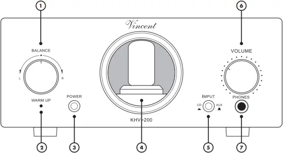 Vincent KHV-200 - FRONT VIEW