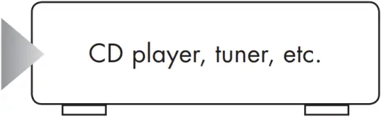 Vincent KHV-200 - RCA connection 1 - 4