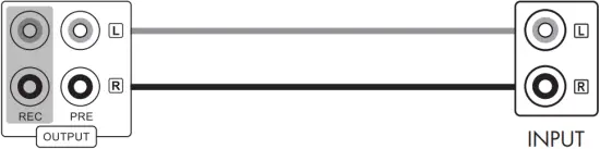 Vincent KHV-200 - RCA connection 2 - 1