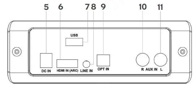 kogan-KASB130DDWSA-2-1CH-130W-Dolby-Soundbar-With-Wireless-Subwoofer-FIG-2