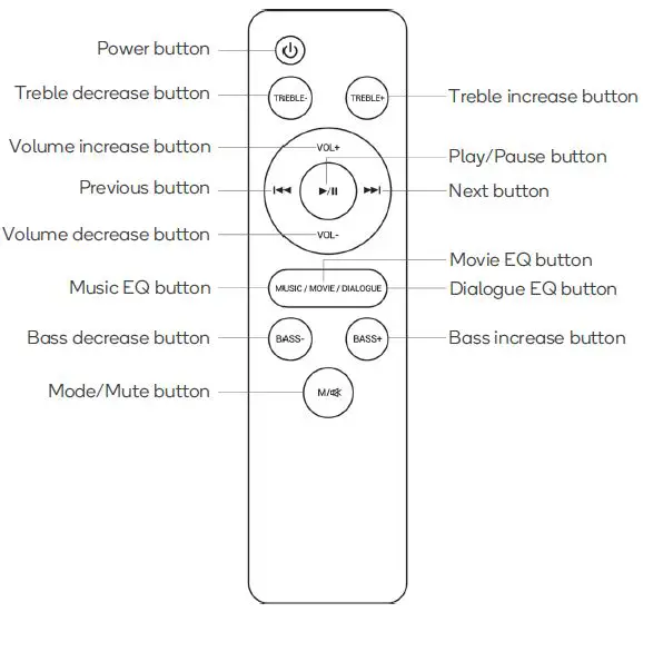 kogan-KASB130DDWSA-2-1CH-130W-Dolby-Soundbar-With-Wireless-Subwoofer-FIG-8