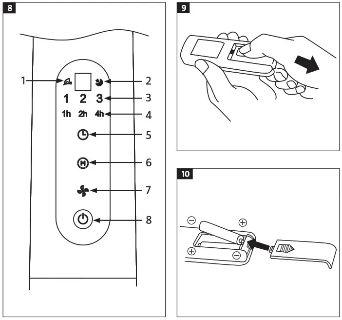 anslut 014758 Floor Fan - overview 5