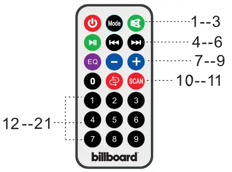 billboard BB2710 Portable Party Speaker - fig1