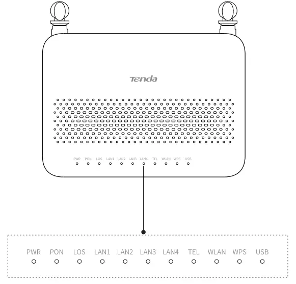 Tenda HG6 N300 WiFi Gpon ONT Router 1