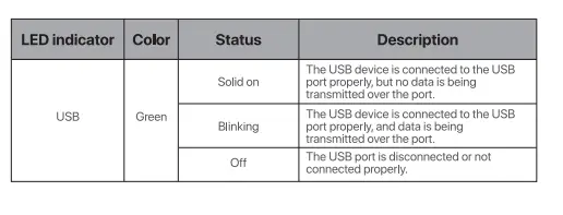 Tenda HG6 N300 WiFi Gpon ONT Router 3