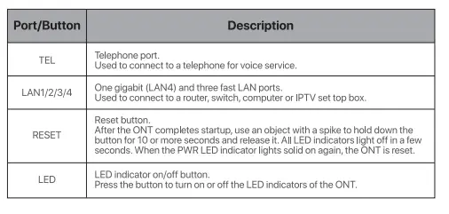 Tenda HG6 N300 WiFi Gpon ONT Router 5