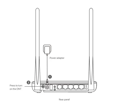 Tenda HG6 N300 WiFi Gpon ONT Router 6