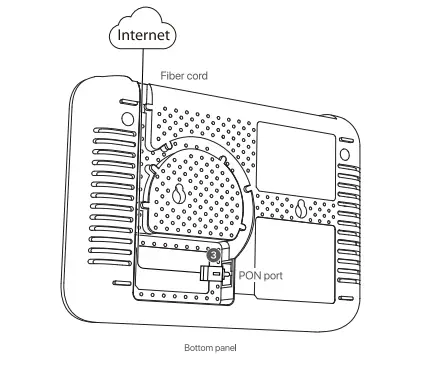 Tenda HG6 N300 WiFi Gpon ONT Router 7