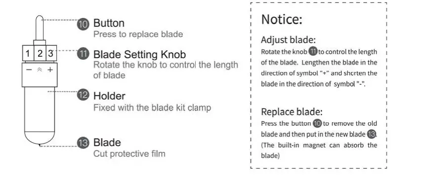 rock space RQZY007 Smart Plotter 3