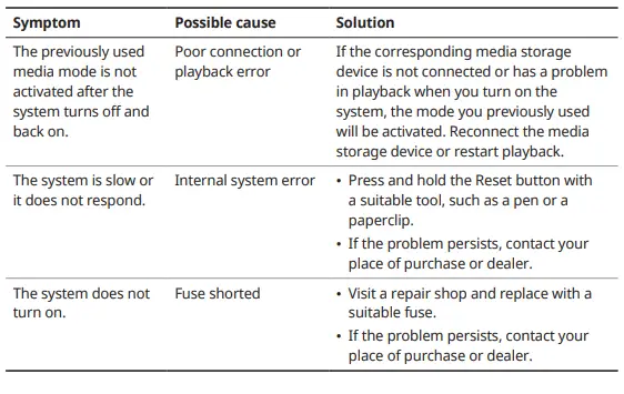 KIA-Niro-HEV-Vehicle-Infotainment-System-11