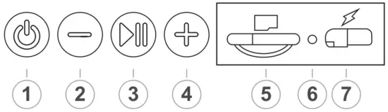 TECH Electronics CJG SPKR24268 Dual TWS Wireless Speakers - icon5