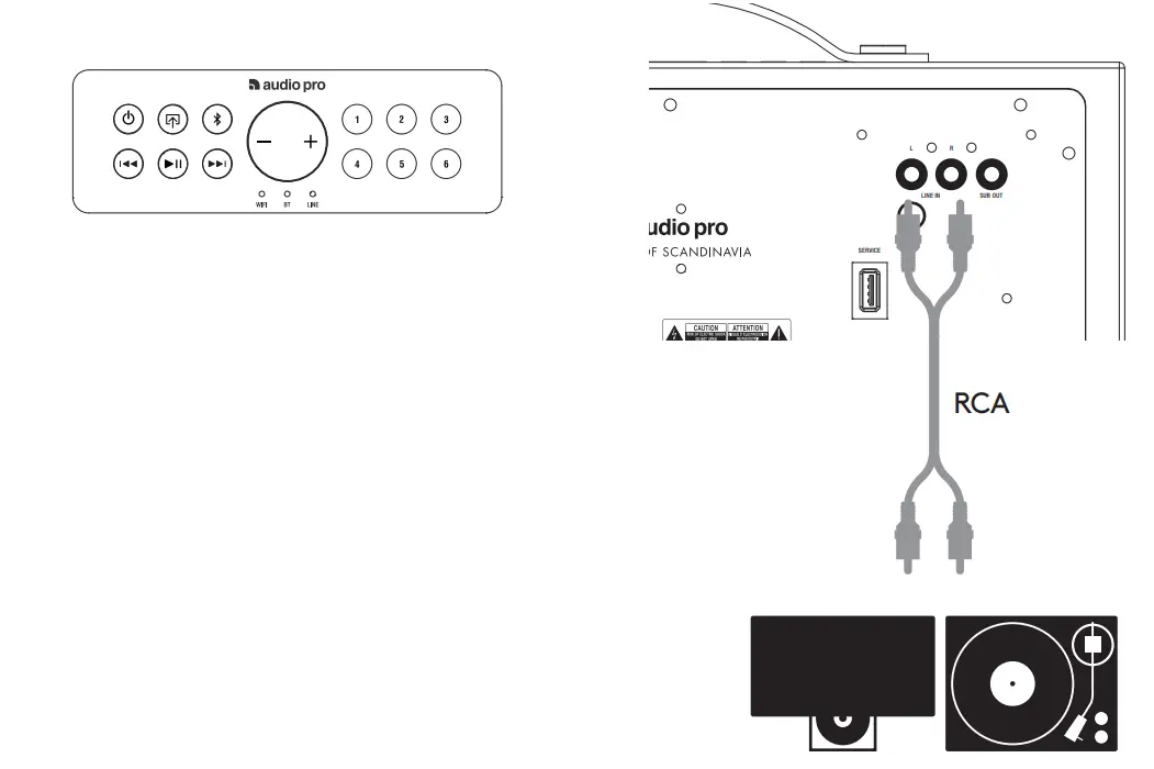 audio pro C10 Addon Compact High Fidelity WiFi Bluetooth Wireless Multiroom Speaker - fig 1