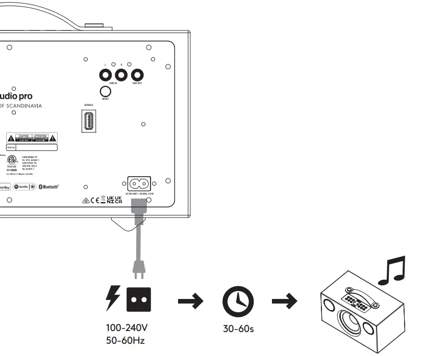 audio pro C10 Addon Compact High Fidelity WiFi Bluetooth Wireless Multiroom Speaker - fig 11