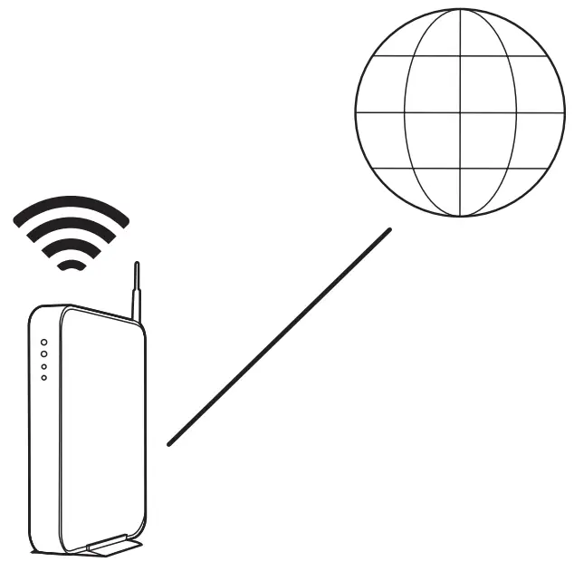 audio pro C10 Addon Compact High Fidelity WiFi Bluetooth Wireless Multiroom Speaker - fig 14