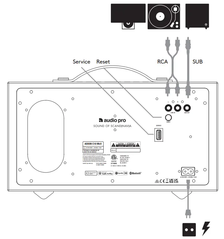 audio pro C10 Addon Compact High Fidelity WiFi Bluetooth Wireless Multiroom Speaker - fig 15