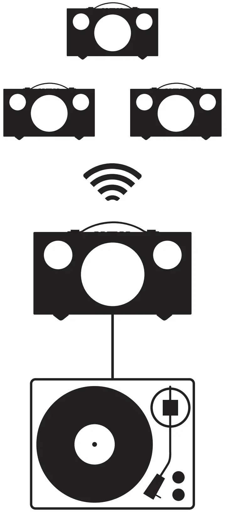 audio pro C10 Addon Compact High Fidelity WiFi Bluetooth Wireless Multiroom Speaker - fig 5