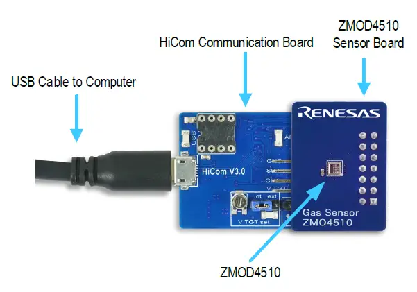 RENESAS-ZMOD4510-Evaluation-Kit-fig1