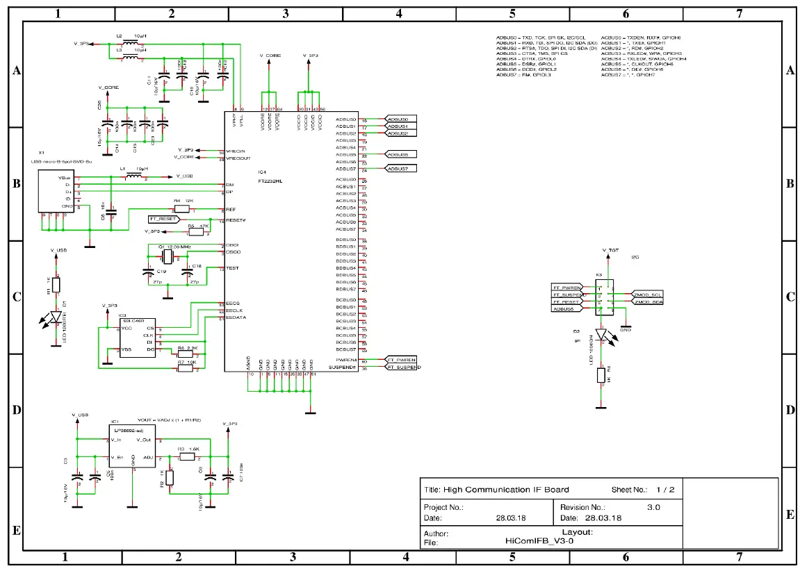 RENESAS-ZMOD4510-Evaluation-Kit-fig10