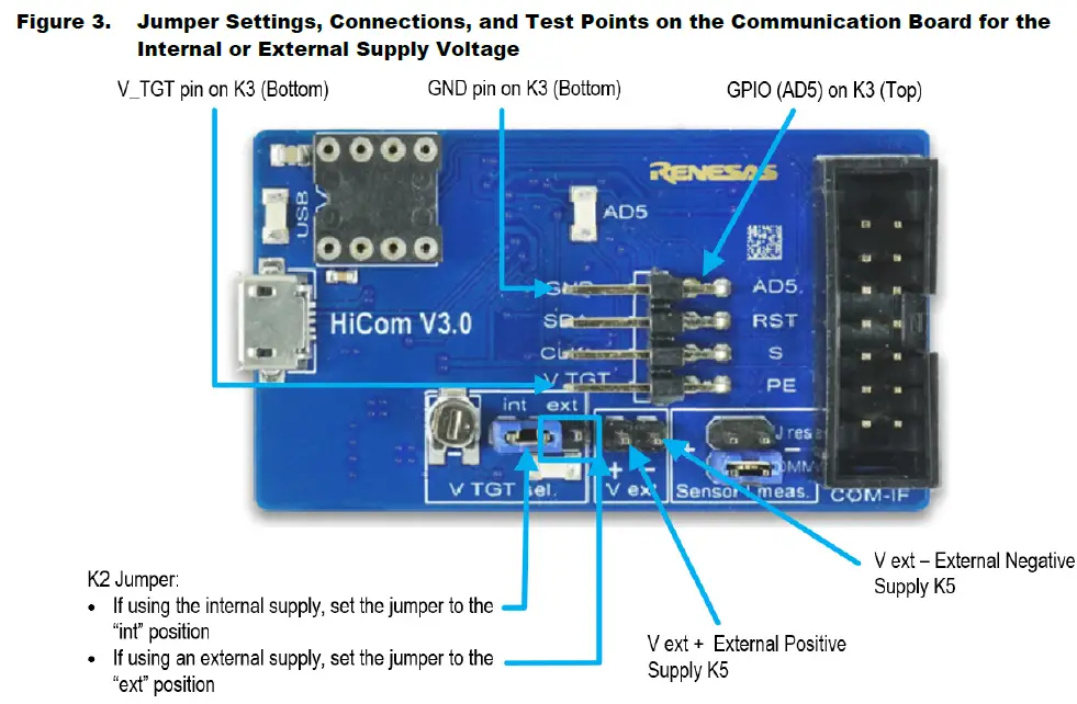 RENESAS-ZMOD4510-Evaluation-Kit-fig4