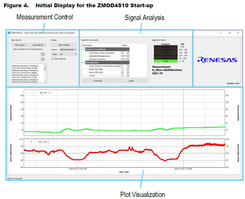 RENESAS-ZMOD4510-Evaluation-Kit-fig5