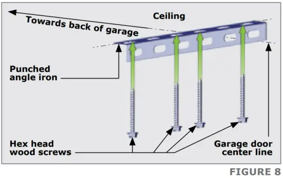Mounting the SDO4 SMART drive rail to the ceiling