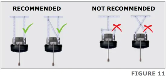 Mounting the SDO4 SMART drive rail to the ceiling