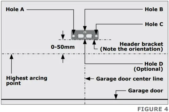 Mounting the Header Bracket