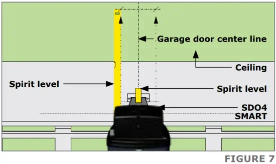 Mounting the SDO4 SMART drive rail to the ceiling