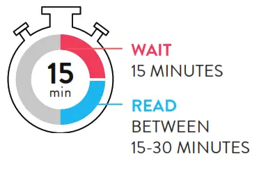 Abbott BinaxNOW COVID 19 Antigen Self Test - Read