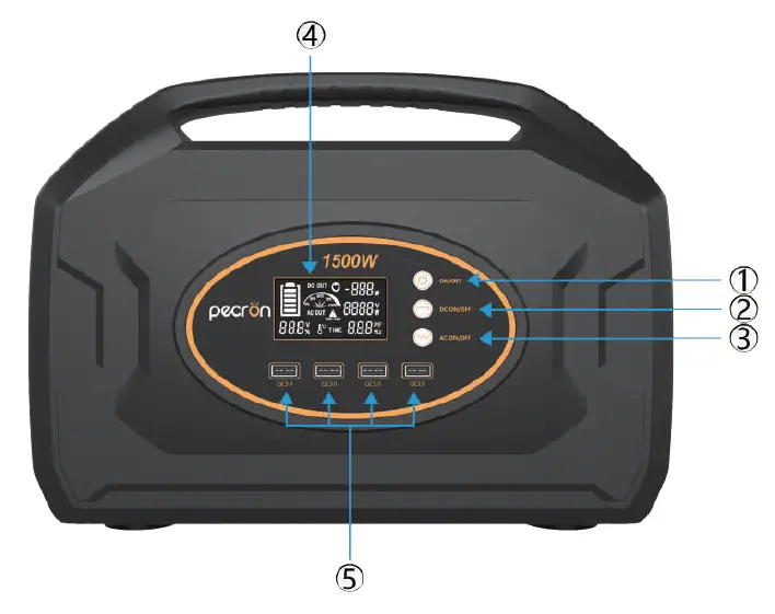 pecron -S1000 -Outdoor- Portable- Power -Station- 1