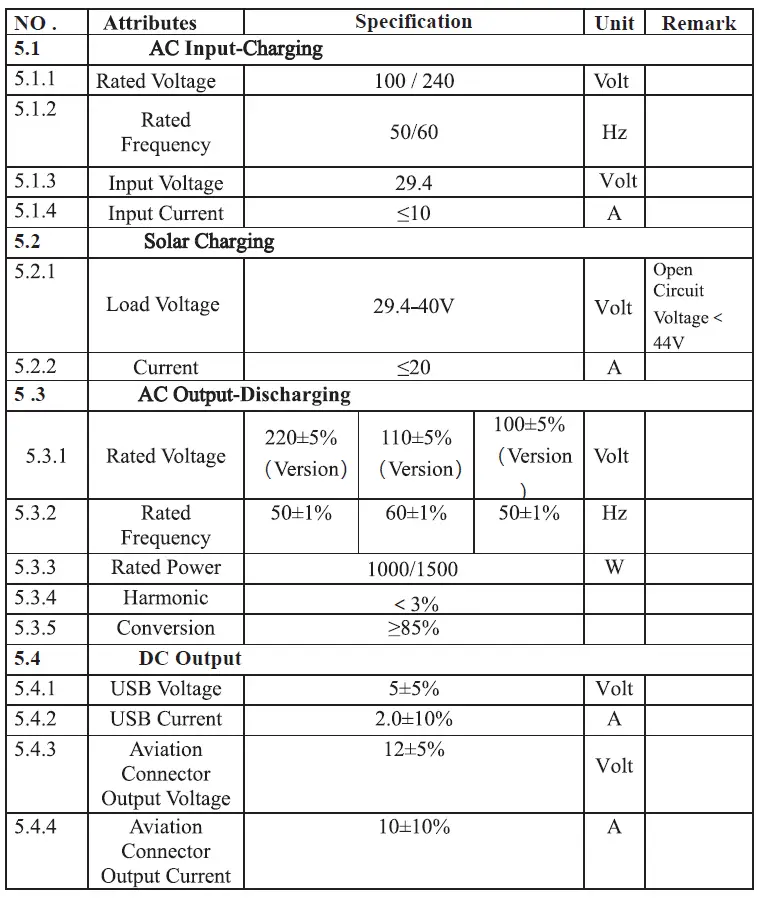 pecron -S1000 -Outdoor- Portable- Power -Station- 13