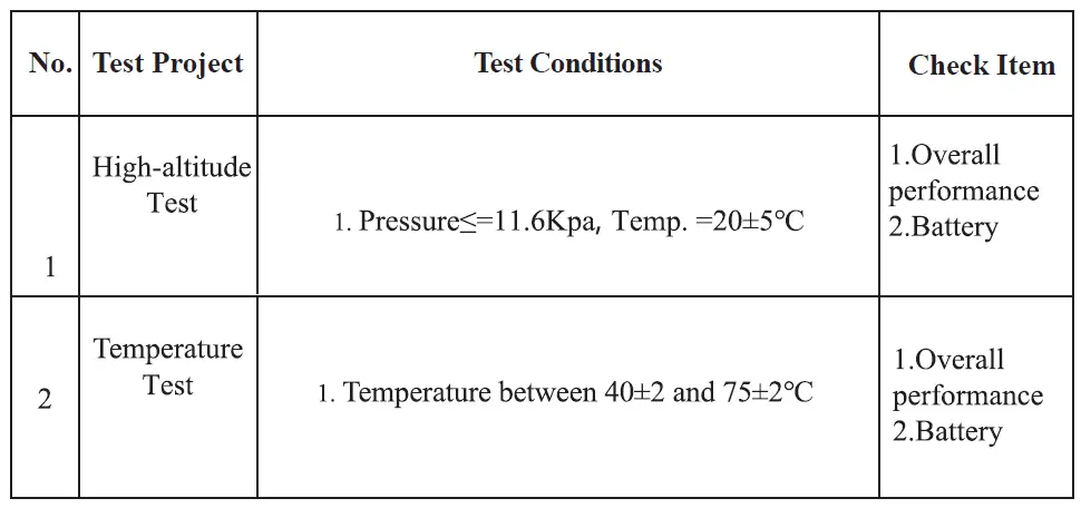 pecron -S1000 -Outdoor- Portable- Power -Station- 16