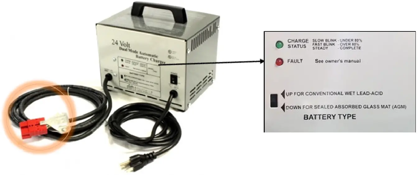 PACIFIC S 32 22 Gallon Mid Size Autoscrubber - Fig 15
