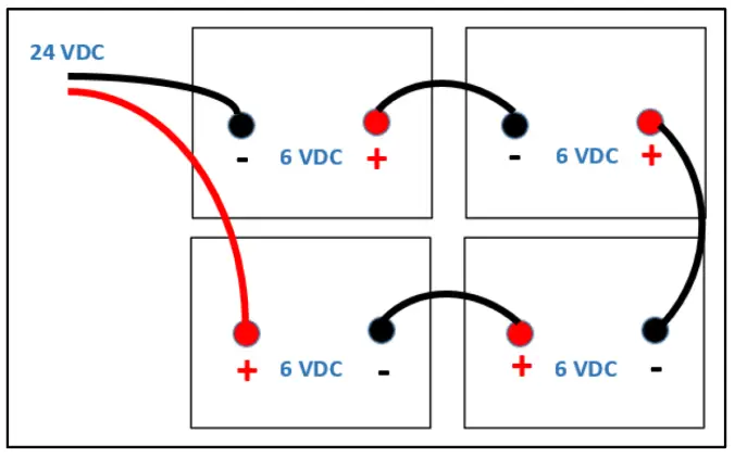 PACIFIC S 32 22 Gallon Mid Size Autoscrubber - Fig 3