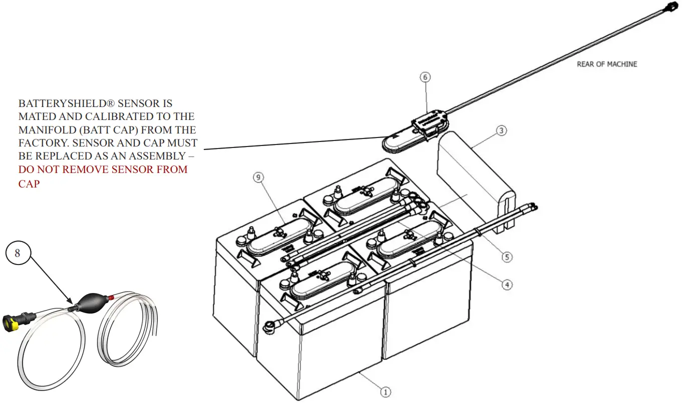 PACIFIC S 32 22 Gallon Mid Size Autoscrubber - Fig 44