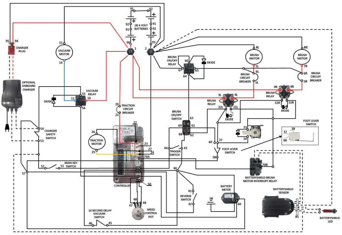 PACIFIC S 32 22 Gallon Mid Size Autoscrubber - Fig 71