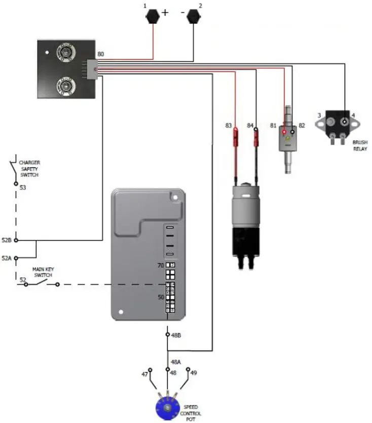 PACIFIC S 32 22 Gallon Mid Size Autoscrubber - Fig 77