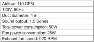 FIG 1 PRODUCT SPECIFICATIONS