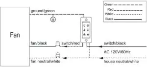 FIG 9 WIRING