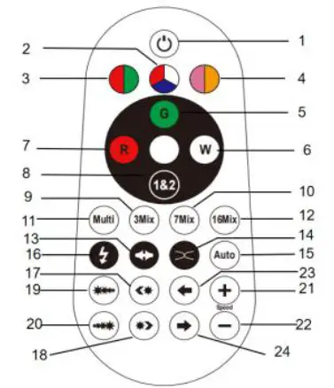 Lamues Light B08FZYRX8T Remote Controller - CONTROLLING THE SERIES