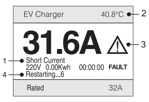 OCULAR-OC20-BA-7-2KW-Wallbox-Universal-Charging-Station-10
