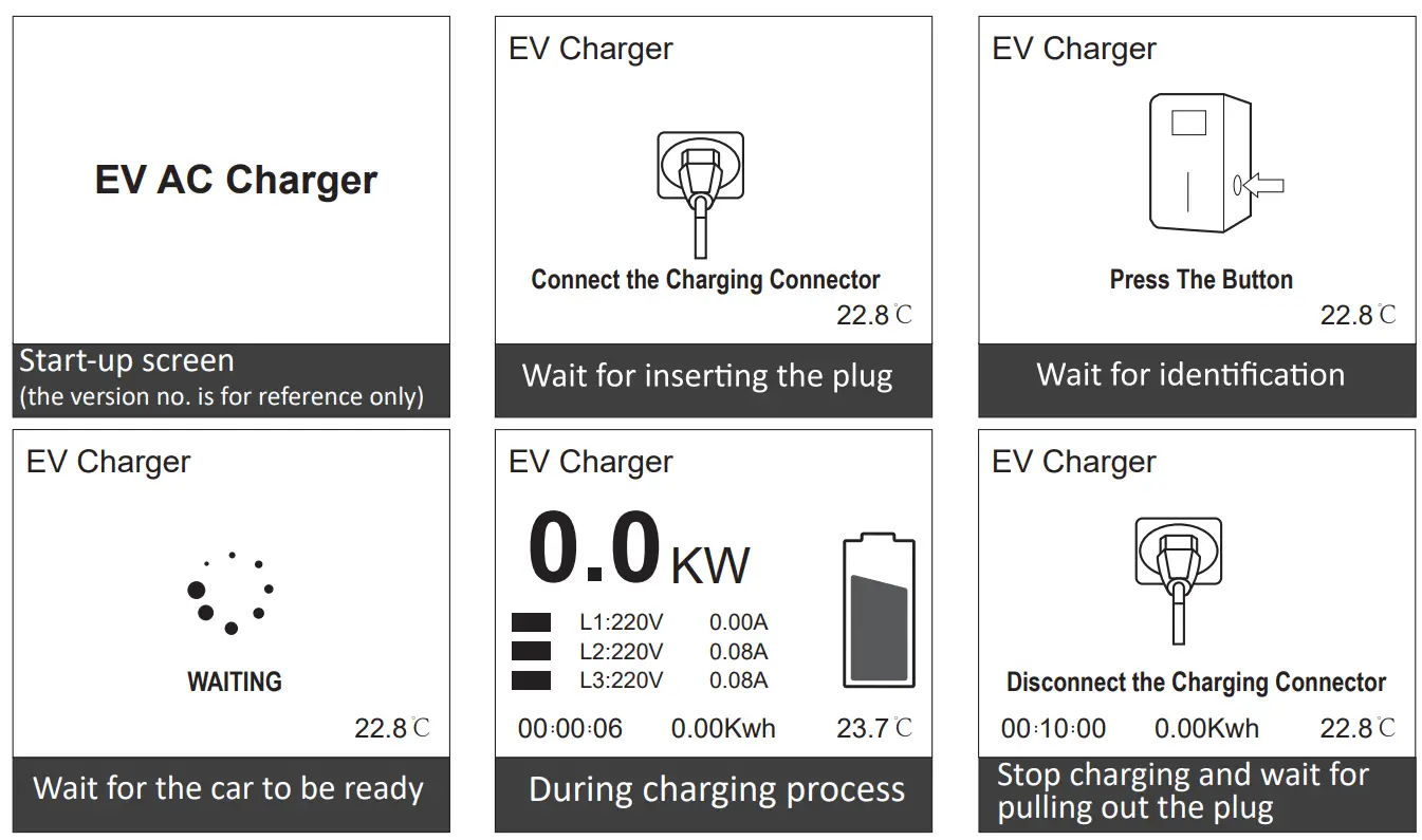 OCULAR-OC20-BA-7-2KW-Wallbox-Universal-Charging-Station-11