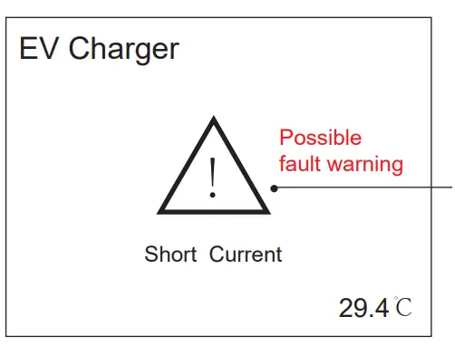 OCULAR-OC20-BA-7-2KW-Wallbox-Universal-Charging-Station-13