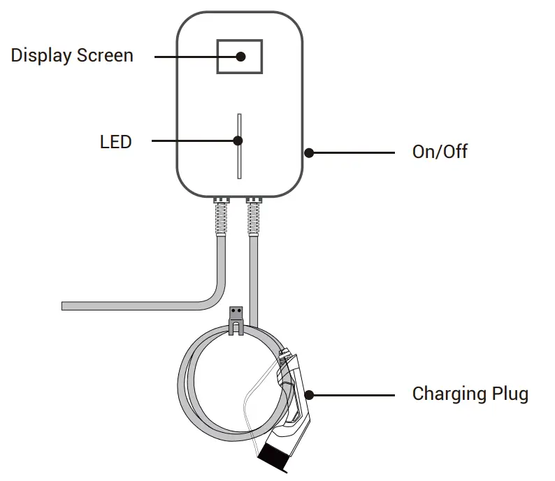 OCULAR-OC20-BA-7-2KW-Wallbox-Universal-Charging-Station-2